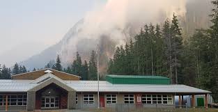 Zeballos, strathcona regional district , british columbia, v0p 2a0 canada show map. State Of Emergency Remains In Zeballos Fire Is Growing My Cowichan Valley Now