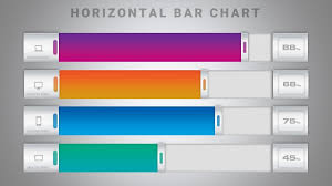 how to create a beautiful bar chart in microsoft office powerpoint ppt