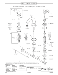 parts explosion treviso 49 series