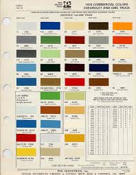 Image result for Crimson Red 1976 GM