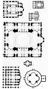 Comparison Of Hagia Sophia S Groundplan With Relevant Monuments Byzantine Architecture Hagia Sophia Renaissance Architecture