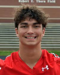 2022 Football Roster