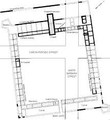 Old mission santa barbara believes in radical hospitality. The Presidios Of Alta California California Missions Foundation