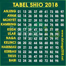Prediksi Gambar Pak Tuntung Selasa 15 05 2018 Pak Tuntung Buku Gambar Anjing Buku