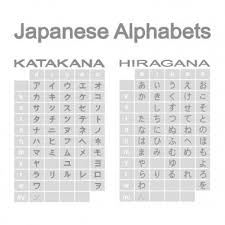 Write and read all hiragana, characters of the japanese alphabet. Hiragana Japanese Alphabet Free Vector Eps Cdr Ai Svg Vector Illustration Graphic Art