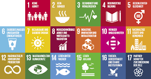 Sustainable development is firmly anchored in the european treaties and has been at the heart of european policy for a long time. Biblio2030 Nachhaltigkeit In Bibliotheken