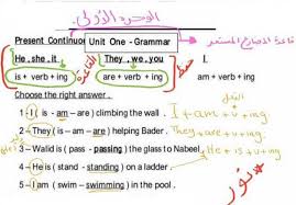 شرح ومراجعة قواعد اللغة الانجليزية بالإجابات للصف الرابع الفصل الأول العلوم والتكنولوجيا