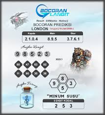 Pin Di Bocoran London