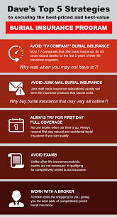 Many life insurance companies don't allow conversion after age 70, but the age varies depending on the carrier. Insider S Guide To Getting 15 000 In Burial Insurance Rates Revealed