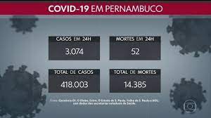 It was first identified in december 2019 in wuhan,. Com Covid Em Alta Governo De Pe Prorroga Restricoes De Atividades Economicas E Sociais Ate 23 De Maio Pernambuco G1