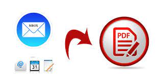 Pdf konverter für png dateien. Konvertieren Sie Mbox In Pdf Mac Mit Anhangen Einfache Tipps