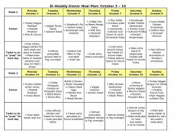 Nacho s low fat low sodium recipe. Low Sodium Cheeses List Shefalitayal