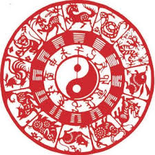 Check spelling or type a new query. Pdf The Chinese Calendars