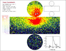 The detector determines the maximum number and size of discreet points in which the spectrum can be digitized. 2