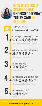 How To Check If Someone Has Understood What You Ve Said In Chinese Language Chinese Lessons Learn Chinese How To Speak Chinese