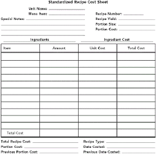 How To Calculate Food Costs And Price Your Restaurant Menu