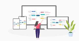 10 Excellent Free Mind Mapping Software For Linux Users