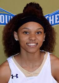 2016-17 Women's Basketball Roster