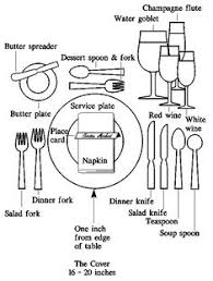 Formal Dinner Place Setting Diagram Amazing Bedroom