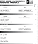 We did not find results for: Download Staar Grade 8 Mathematics Reference Materials