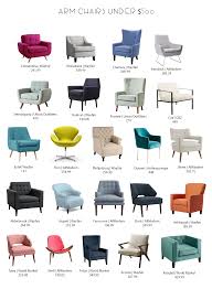 Arm Chair Roundup Modern Sofa Living Room Modern Sofa Designs Living Room Sofa Set