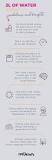 what-happens-if-you-drink-2-liters-of-water-a-day