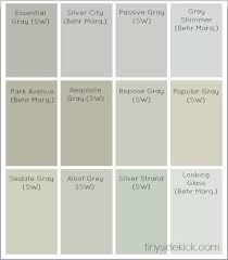 The Trick To Choosing The Right Paint Color 12 Perfect Neutral Paint Colors Best Neutral Paint Colors Neutral Paint Colors Neutral Paint