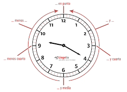 Jun 06, 2021 · mira a qué hora es la carrera de bakú y cómo verla. La Hora En Espanol