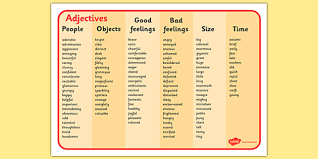 Learn to use them correctly and how to avoid common mistakes. Adjective Clause Examples With Answers Definition And Teaching Support