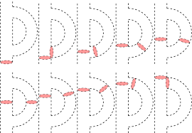 Presentism Continuous Time Travel And The Phenomenology Of Passage Springerlink