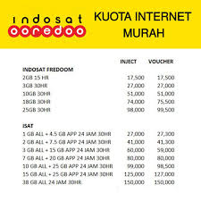 We did not find results for: Kuota Internet Indosat Murah Shopee Indonesia