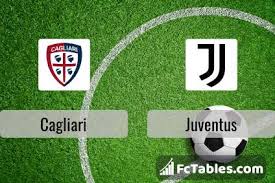 Prediction, head to head statistics and odds before the match on 14 march 2021. Cagliari Juventus Livescores Result Serie A 29 Jul 2020