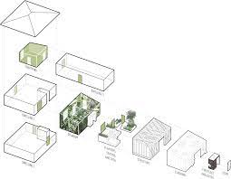 Gallery Of Homeaway Studio North 13 Diagram Architecture Plan Sketch Analysis Diagram