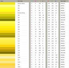 The Ultimate Pantone To Rgb Cmyk Hex Color Conversion Chart Http Www Lcipaper Com Kb The Ultimate Color Conversi Pantone To Rgb Hex Colors Yellow Pantone