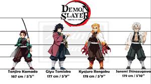 kimetsu no yaiba demon slayer characters size comparison season 1