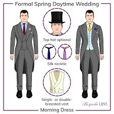 Should you rent your wedding dress? Spring Wedding Suits Men S Spring Wedding Attire Guide