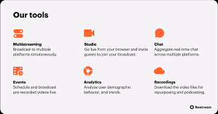 Within a few hundred years, other great theologians like saint streaming services a large part of the quality of your livestream will depend on which service you use. How To Start Streaming Comprehensive Guide Restream Blog
