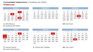 Descargar calendario marzo 2021 en formato excel xlsx, word docx, pdf o imagen. Calendario Laboral De La Semana Santa 2021 En Valencia Dias Festivos Y Restricciones Por El Coronavirus Ultime Notizie