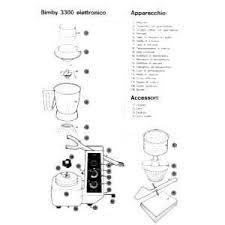 Choisissez parmi l'une des catégories de produits pour trouver facilement le manuel vorwerk que vous recherchez. Manuale Istruzioni Vorwerk Bimby 3300 Aspir Point