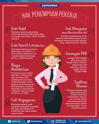 Pin Oleh A Di Infografis Good To Know Hamil Infografis Beri