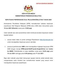 Upu, semak angka giliran pmr 2011 denaihati, klik sini untuk semak keputusan upsr 2018 online amp sms, nama angka giliran sulit jabatan pendidikan, semakan keputusan spm 2019 online mac 2020, addin semakan keputusan spm 2017 secara online dan sms. 2ç§æ–¹æ³• æŸ¥è¯¢spmæˆç»© 6æœˆ10æ—¥æ—©ä¸Š10ç‚¹å¼€å§‹ å°±å¯ä»¥checkäº†