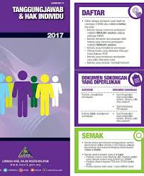 .(potongan cukai bulanan) lembaga hasil dalam negeri malaysia penerangan sistem sistem epcb disediakan untuk kegunaan majikan yang tidak mempunyai sistem penggajian berkomputer untuk: Wajib Baca Info Psl Hugewaters Co Sdn Bhd Facebook