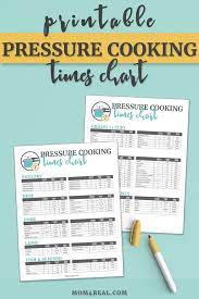 Beef, lamb, goat, venison and other game meat. Printable Instant Pot Pressure Cooking Times Chart