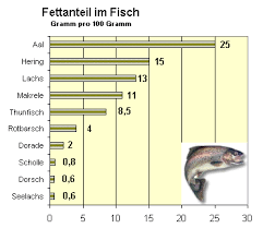 Sie gehören zu den sauerstoffhaltigen derivaten halogenierter kohlenwasserstoffe und werden im allgemeinen sprachgebrauch. Polychlorierte Dibenzodioxine Und Dibenzofurane Wikipedia