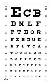 Od (oculus dexter) правый глаз. Eye Charts Vision Test Types Oculus Optikgerate Gmbh