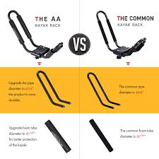 Secure the rack to the vehicle. How To Use Ratchet Straps On Roof Rack Arxiusarquitectura