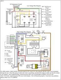 Huge online free encyclopedia from all public sources. 3 Phase Split Ac Wiring Diagram Electrical Wiring Diagram Ac Wiring Split Ac
