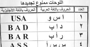 حصريا و لأول مره اسرد قصتي من خلال هذا الموقع ،،،، اهلًا بكم أعضاء منتدي هذه القصه حقيقية حدثت بالفعل ولا اقبل ان يقوم احد بأنسابها لنفسه. Ø¥Ù„ØºØ§Ø¡ 90 Ø£Ù„Ù Ù„ÙˆØ­Ø© Ø³ÙŠØ§Ø±Ø© Ø®Ø§Ø¯Ø´Ø© Ù„Ù„Ø­ÙŠØ§Ø¡ ÙÙ‰ Ø§Ù„Ø³Ø¹ÙˆØ¯ÙŠØ© Ø§Ù„ÙŠÙˆÙ… Ø§Ù„Ø³Ø§Ø¨Ø¹