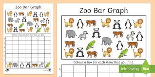 zoo bar graph activity worksheet zoo bar graph bar graph