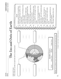 The Mailbox Earth Science Lessons Science Worksheets Earth Layers
